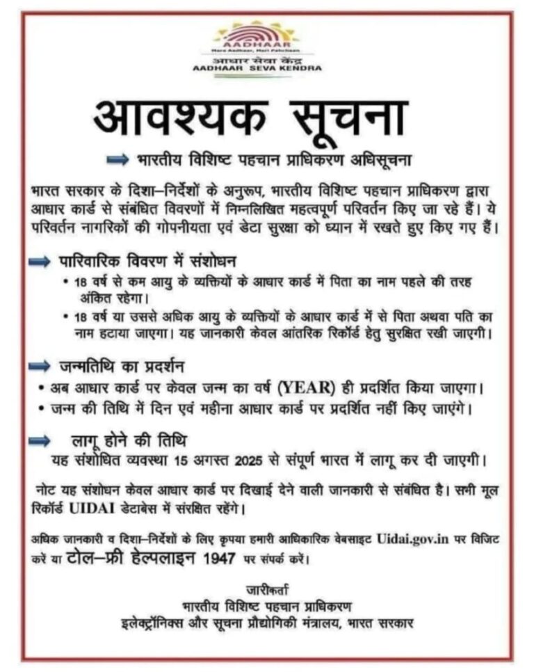 आधार कार्ड में बड़ा बदलाव, अब हटेगा पिता-पति का नाम और जन्मतिथि होगी गोपनीय