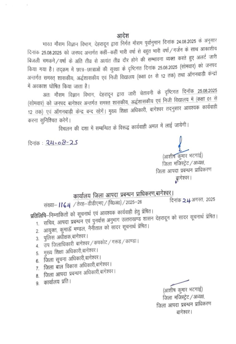 आपदा संभावित क्षेत्रों में सतर्कता संबंधी प्रशासनिक आदेश