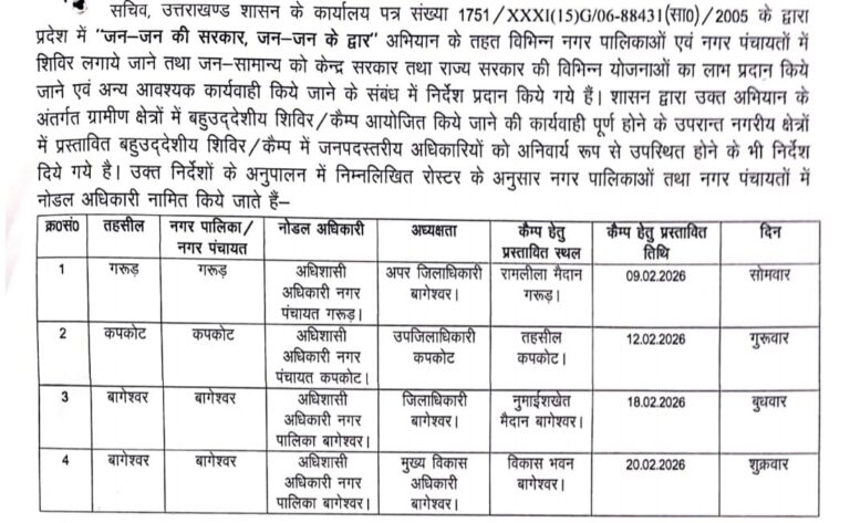 जनता दरबार में सीधे होगी सुनवाई, 09 फरवरी को बड़ा आयोजन