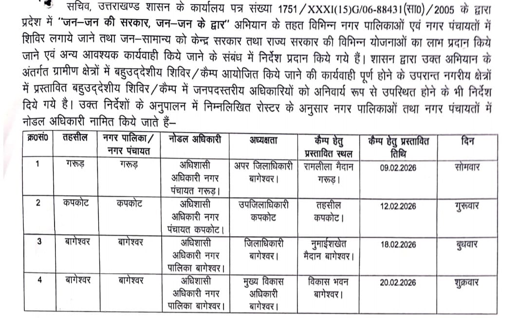 जनता दरबार में सीधे होगी सुनवाई, 09 फरवरी को बड़ा आयोजन