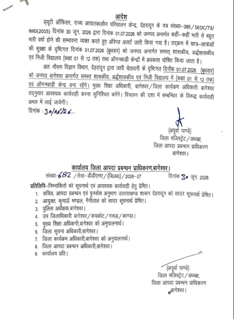  भारी बारिश की चेतावनी, 1 जुलाई को कक्षा 1 से 12 तक सभी स्कूल और आंगनबाड़ी केंद्र रहेंगे बंद