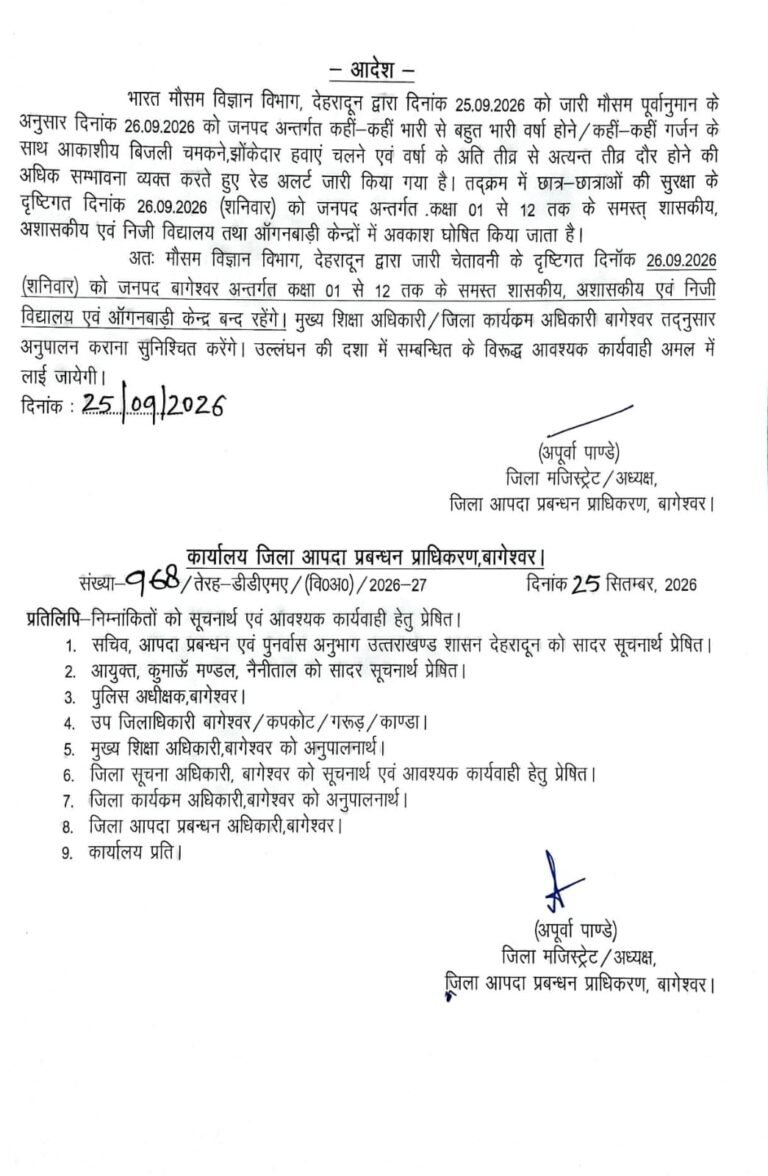 बागेश्वर में भारी से बहुत भारी बारिश का अलर्ट, 26 सितंबर को कक्षा 1 से 12 तक के स्कूल और आंगनबाड़ी केंद्र बंद